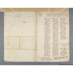 Thumbnail image for Protestation Return: Somerset: Abdick And Bulston Hundreds: Ashill