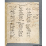 Thumbnail image for Protestation Return: Somerset: Carhampton Hundred: Cutcombe