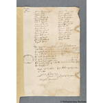 Thumbnail image for Protestation Return: Somerset: Carhampton Hundred: Oare