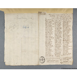 Thumbnail image for Protestation Return: Somerset: Abdick And Bulston Hundreds: Broadway