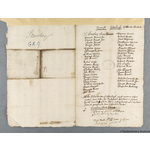 Thumbnail image for Protestation Return: Somerset: Milverton Hundred: Stawley