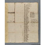 Thumbnail image for Protestation Return: Somerset: Taunton Dean Hundred: Cheddon [Fitzpaine]