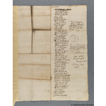 Thumbnail image for Protestation Return: Somerset: Taunton Dean Hundred: Combe Florey