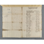 Thumbnail image for Protestation Return: Somerset: Taunton Dean Hundred: Corfe