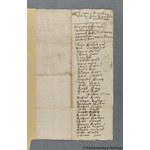 Thumbnail image for Protestation Return: Somerset: Taunton Dean Hundred: Oake