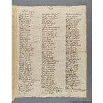 Thumbnail image for Protestation Return: Somerset: Taunton Dean Hundred: Trull