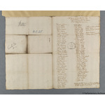 Thumbnail image for Protestation Return: Somerset: Taunton Dean Hundred: Wilton
