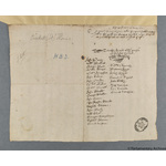 Thumbnail image for Protestation Return: Somerset: South Petherton Hundred: Crickett St Thomas