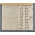 Thumbnail image for Protestation Return: Somerset: Wells Forum Hundred: Litton