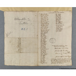 Thumbnail image for Protestation Return: Somerset: Whitstone Hundred ? Allhampton [Galhampton] and Sutton