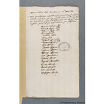 Thumbnail image for Protestation Return: Stafford: Offlow (North Division) Hundred: Thorpe [Constantine]