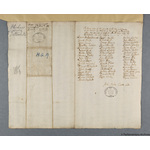 Thumbnail image for Protestation Return: Stafford: Offlow (North Division) Hundred ? Wichnor [Wychnor]