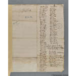 Thumbnail image for Protestation Return: Sussex: Arundel Rape: Avisford Hundred ? Yapton