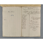 Thumbnail image for Protestation Return: Sussex: Arundel Rape: Bury Hundred: Hardham