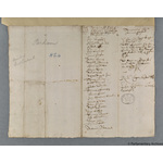 Thumbnail image for Protestation Return: Sussex: Arundel Rape: West Easwrith Hundred ? Parham