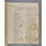 Thumbnail image for Protestation Return: Sussex: Bramber Rape: Brightford Hundred: Broadwater