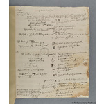 Thumbnail image for Protestation Return: Sussex: Bramber Rape: Brightford Hundred: Clapham