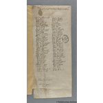 Thumbnail image for Protestation Return: Sussex: Bramber Rape: Singlecross Hundred: Rusper
