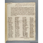 Thumbnail image for Protestation Return: Sussex: Chichester Rape: Box And Stockbridge Hundred: Boxgrove