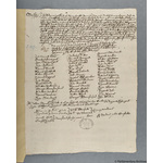 Thumbnail image for Protestation Return: Sussex: Chichester Rape: Box And Stockbridge Hundred: All Saints within the city