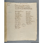 Thumbnail image for Protestation Return: Sussex: Chichester Rape: Box And Stockbridge Hundred: St Martin's