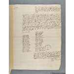 Thumbnail image for Protestation Return: Sussex: Chichester Rape: Box And Stockbridge Hundred: Eartham