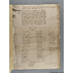 Thumbnail image for Protestation Return: Sussex: Chichester Rape: Easebourn Hundred: Linchmere