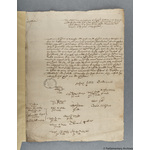 Thumbnail image for Protestation Return: Sussex: Chichester Rape: Easebourn Hundred: Selham
