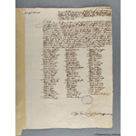 Thumbnail image for Protestation Return: Sussex: Chichester Rape: Manhood Hundred ? West Wittering