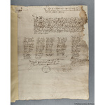 Thumbnail image for Protestation Return: Sussex: Chichester Rape: Westbourn And Singleton Hundreds: Singleton