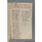 Thumbnail image for Protestation Return: Westmorland: East Ward: Milburn