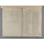 Thumbnail image for Protestation Return: Westmorland: West Ward: Askham
