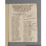 Thumbnail image for Protestation Return: Westmorland: East Ward: Brough [Burgh] under Stainmore