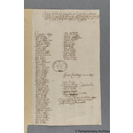 Thumbnail image for Protestation Return: Westmorland: East Ward: Kirkby Thore