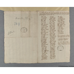 Thumbnail image for Protestation Return: Westmorland: East Ward: Marton [Long Marton]
