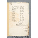 Thumbnail image for Protestation Return: Berkshire: Abingdon Division: Moulsford