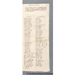 Thumbnail image for Protestation Return: Berkshire: Abingdon Division: Sutton Courtney