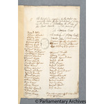 Thumbnail image for Protestation Return: Berkshire: Abingdon Division: Upton