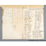 Thumbnail image for Protestation Return: Berkshire: Abingdon Division: Ashampstead
