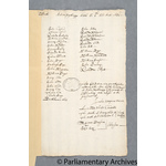 Thumbnail image for Protestation Return: Berkshire: Abingdon Division: Ashton Upthorpe