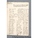 Thumbnail image for Protestation Return: Berkshire: Abingdon Division: Basildon