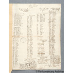 Thumbnail image for Protestation Return: Cambridge: Corpus Christ College