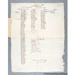 Thumbnail image for Protestation Return: Cambridge: St Katherine's Hall [St Catherine?s College?]