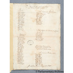 Thumbnail image for Protestation Return: Cambridge: Persons having the privilege of Scholars