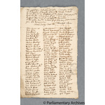 Thumbnail image for Protestation Return: Cornwall: East Hundred: Lewanick