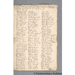 Thumbnail image for Protestation Return: Cornwall: East Hundred: St Stephen's by Saltash