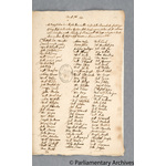 Thumbnail image for Protestation Return: Cornwall: East Hundred: St Thomas