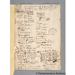 Thumbnail image for Protestation Return: Cornwall: East Hundred: Sheviock