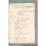 Thumbnail image for Protestation Return: Cornwall: East Hundred: East (hundred)