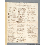 Thumbnail image for Protestation Return: Cornwall: Kerrier Hundred: Germoe